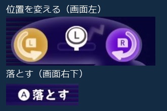 位置移動のLとR、落とす操作のA。実画面の2か所を抜き出して表示