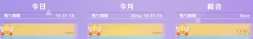 今日・今月・総合の見出しと先頭行。総合に762、今日と今月にハイフンが表示されている